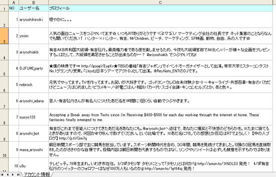 ツイッター情報自動取得